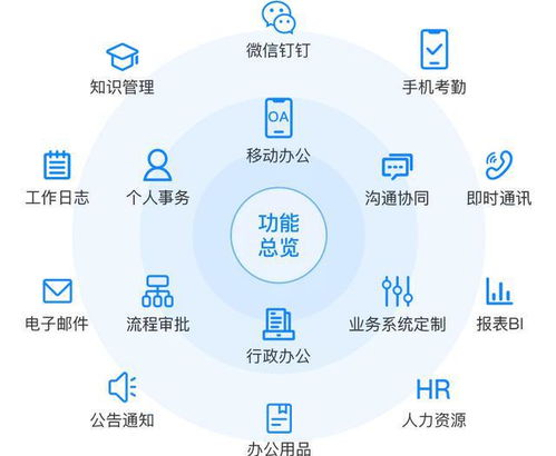無人值守，工作照常運(yùn)轉(zhuǎn) 蒲公英X5升級版路由器助力企業(yè)高效管理